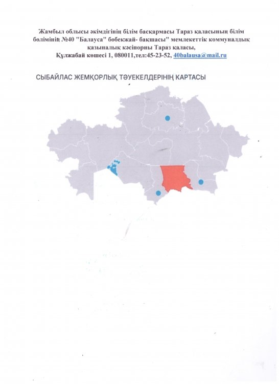 Сыбайлас жемқорлық тәуекелдердің картасы