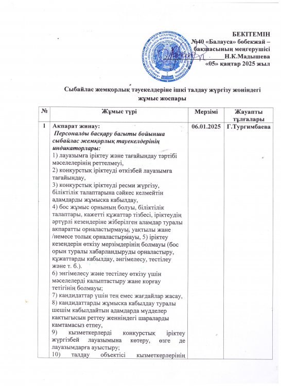 Сыбайлас жемқорлық тәуекелдеріне ішкі талдау жұмыс жоспары