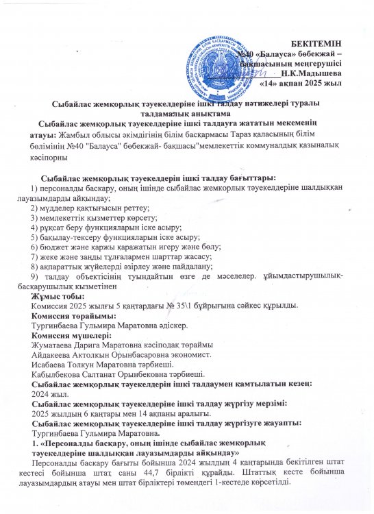 2025 жыл 40 бб  сыбайлас жемқорлық тәуекелдеріне ішкі талдау анықтамасы