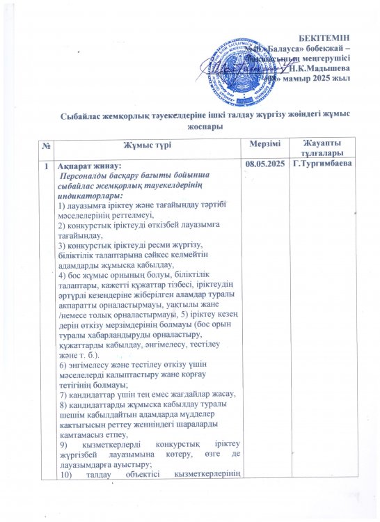 Сыбайлас жемқорлық тәуекелдеріне ішкі талдау жүргізу жөніндегі жұмыс жоспары