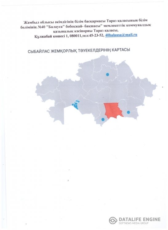 Сыбайлас жемқорлық тәуекелдердің картасы